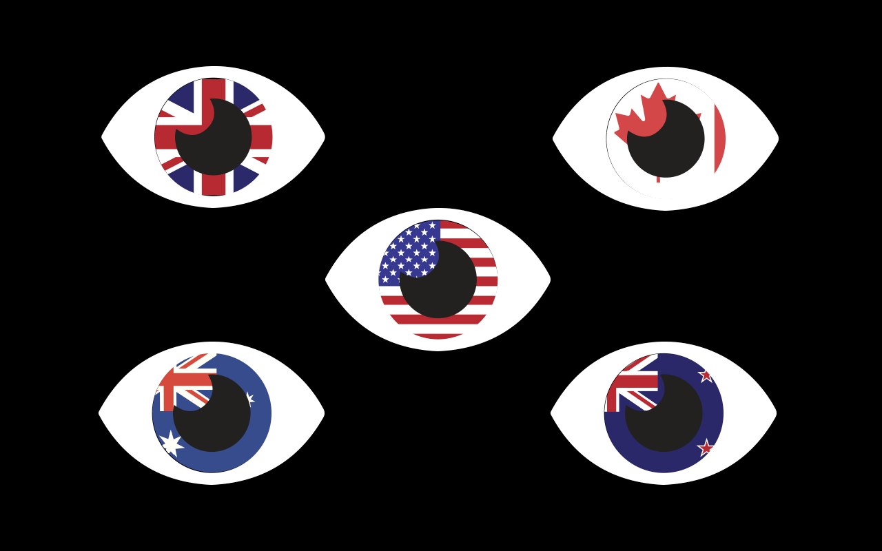 Five Eyes Alliance
